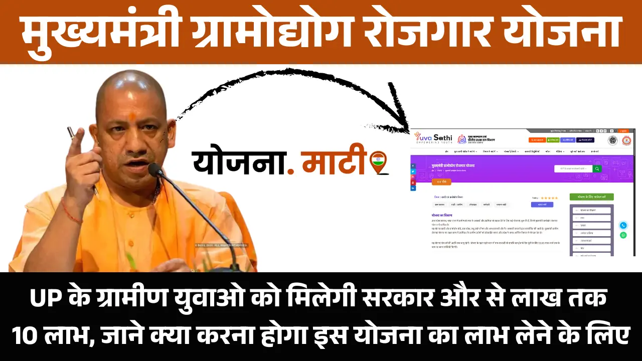 Mukhyamantri Gramodyog Rojgar Yojana 2025
